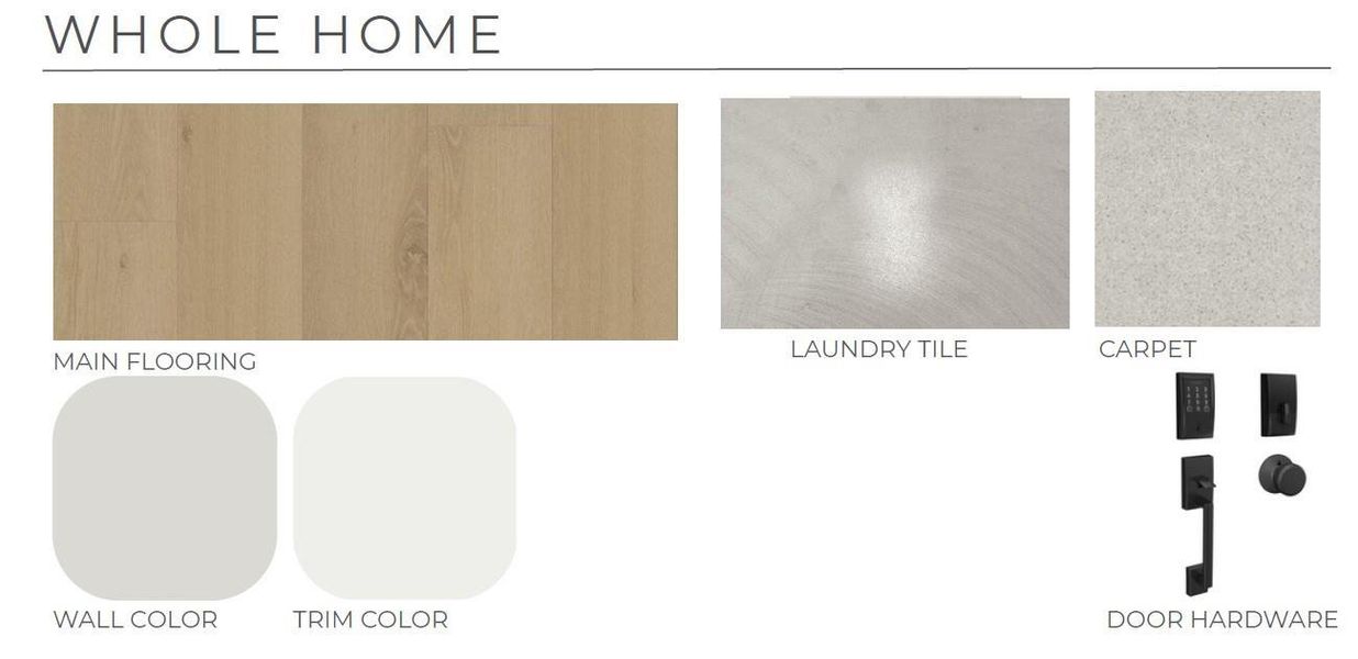 Sample of building materials used in homes in Tompkins Reserve, Katy (Image 5).