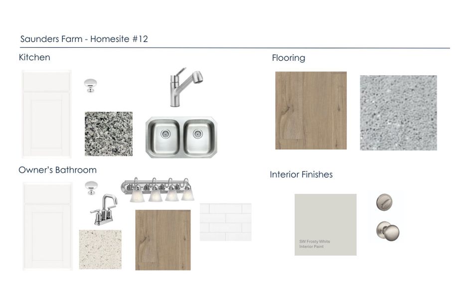 Sample of building materials used in homes in Saunders Farm, Willow Spring (Image 19).