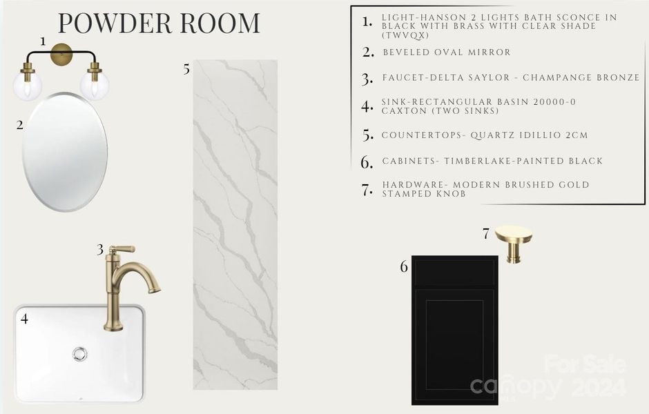 Design Book- Powder Room