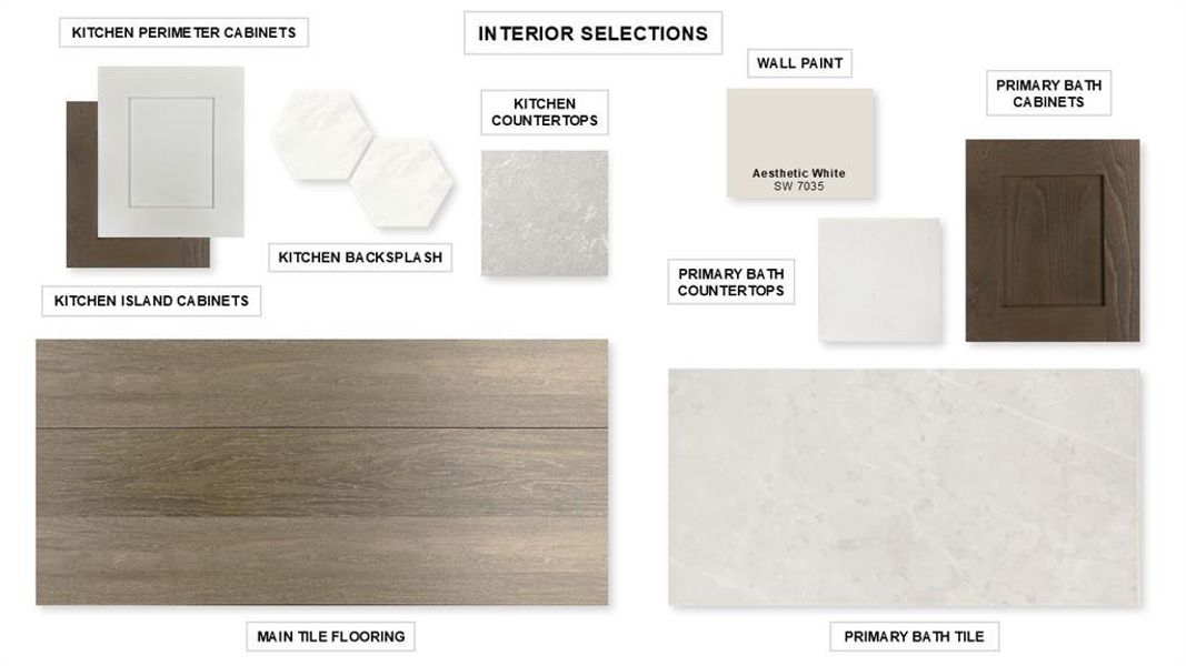 Image 26 of a home in The Parks At Wilson Creek 40'. Image 26 of a home in The Parks At Wilson Creek 40'.