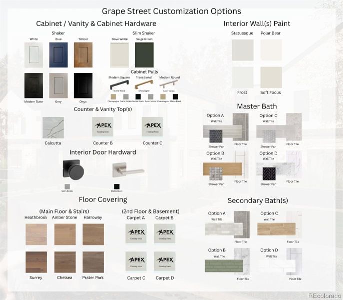 Sample of building materials used in homes in , Denver (Image 5).