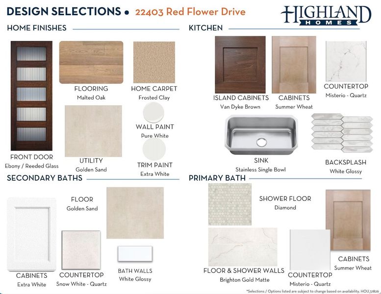 Sample of building materials used in homes in Bridgeland, Cypress (Image 24).