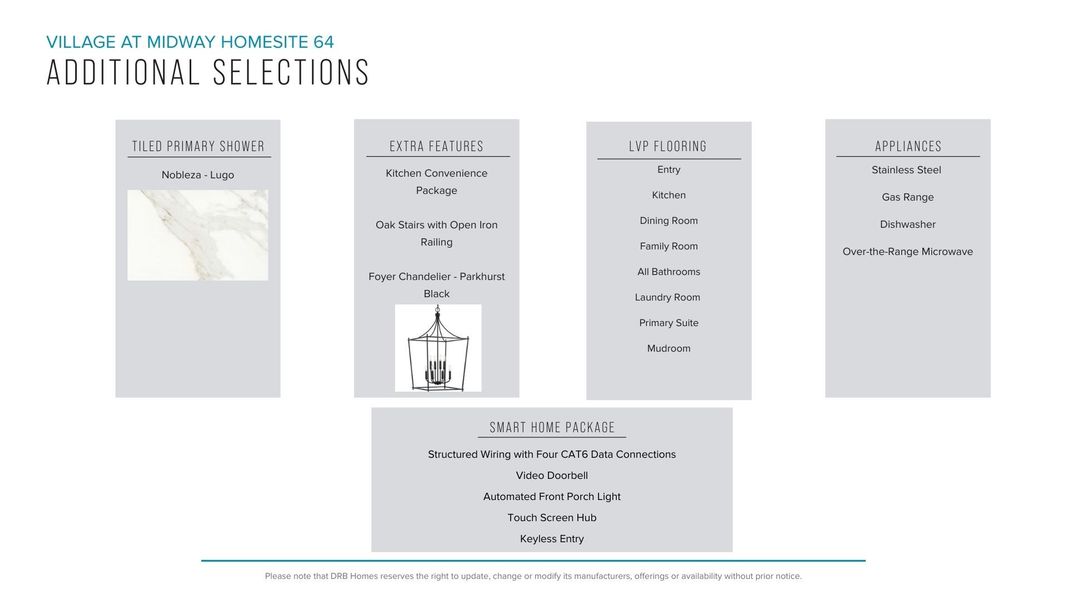 Furnished interior view inside a new home in Village at Midway, Anderson (Image 23).