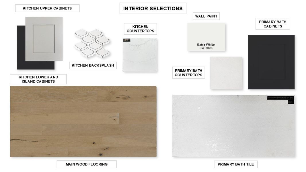 Sample of building materials used in homes in Somerset Park, Rockwall (Image 24). Sample of building materials used in homes in Somerset Park, Rockwall (Image 24).