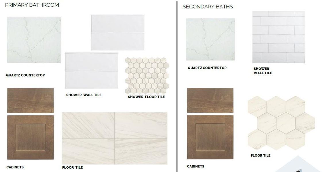 Sample of building materials used in homes in Heritage, Dripping Springs (Image 4). Sample of building materials used in homes in Heritage, Dripping Springs (Image 4).
