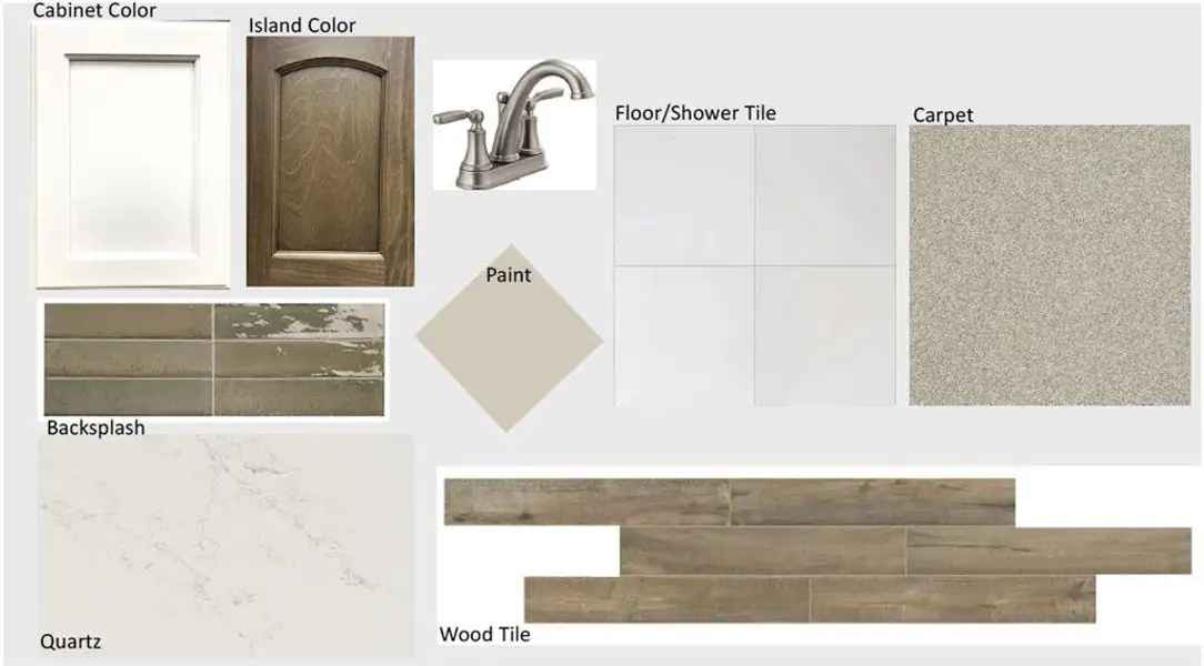 Sample of building materials used in homes in Waterford Park, Weatherford (Image 3).