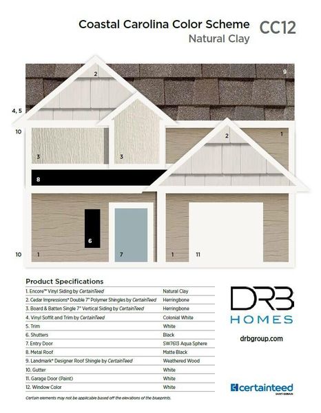 Sample of building materials used in homes in Creekside at Andrews, Summerville (Image 23). Sample of building materials used in homes in Creekside at Andrews, Summerville (Image 23).