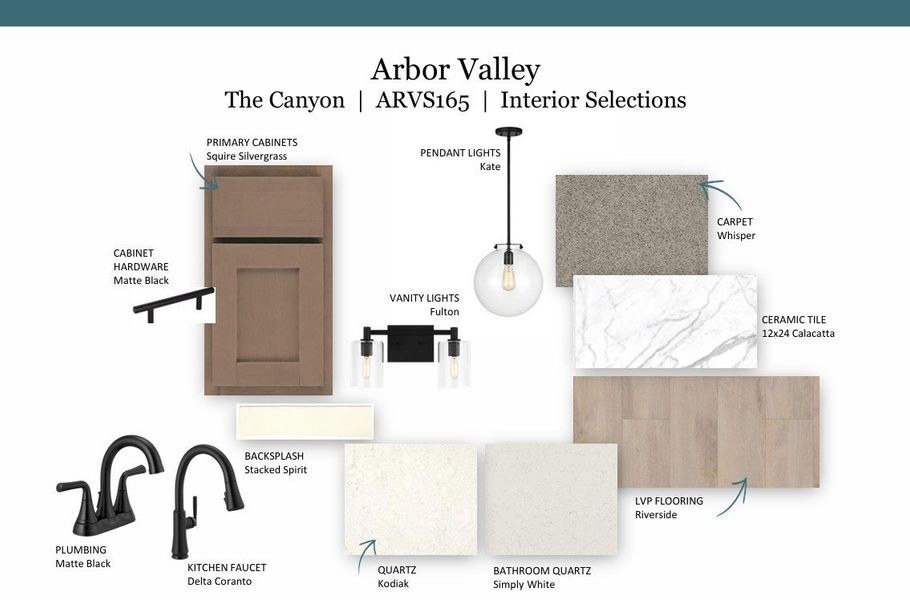 Sample of building materials used in homes in Arbor Valley, Spring Hill (Image 34). Sample of building materials used in homes in Arbor Valley, Spring Hill (Image 34).
