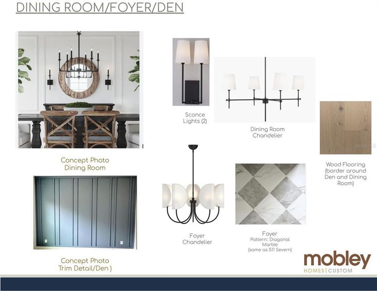 Sample of building materials used in homes in , Tampa (Image 9).