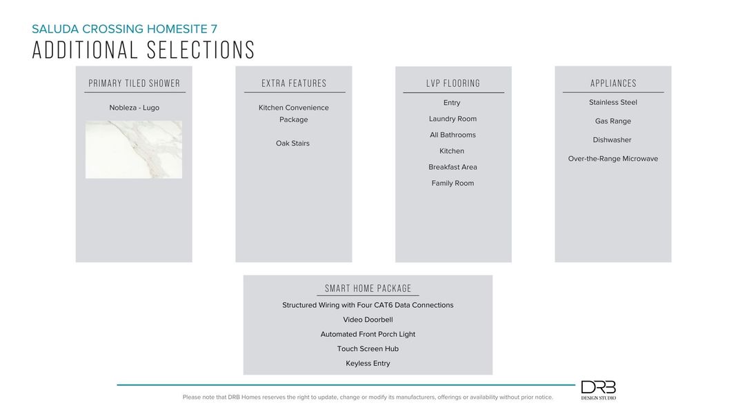 Furnished interior view inside a new home in Saluda Crossing, Piedmont (Image 18).