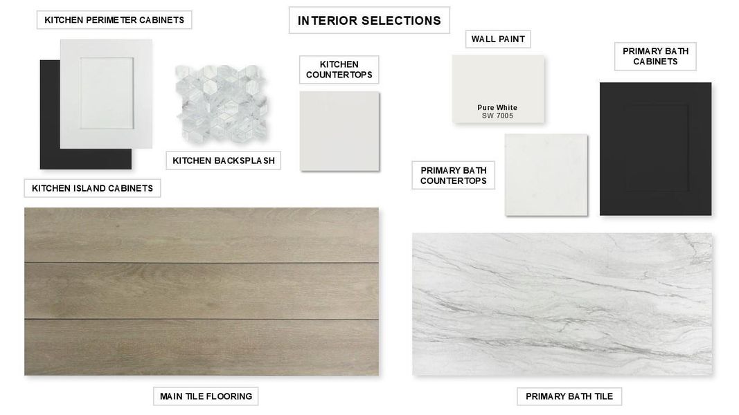 Sample of building materials used in homes in Candela, Richmond (Image 16).