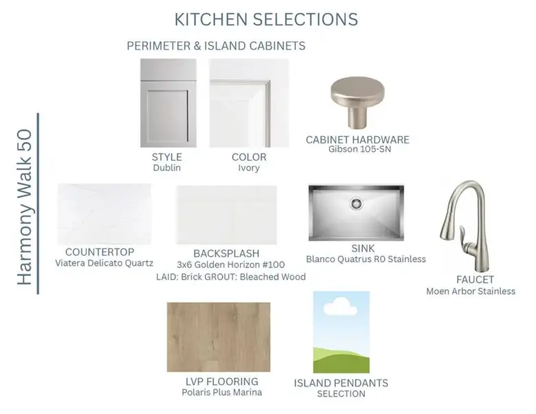 Sample of building materials used in homes in , Cartersville (Image 21).