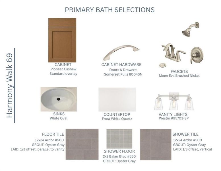 Sample of building materials used in homes in , Cartersville (Image 33). Sample of building materials used in homes in , Cartersville (Image 33).