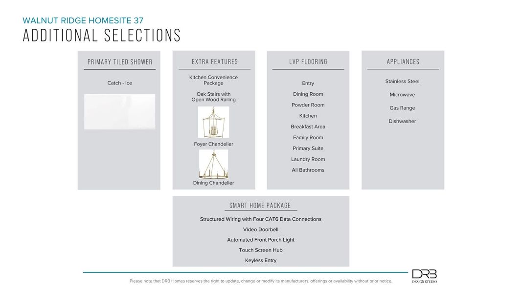 Furnished interior view inside a new home in Walnut Ridge, Inman (Image 28). Furnished interior view inside a new home in Walnut Ridge, Inman (Image 28).