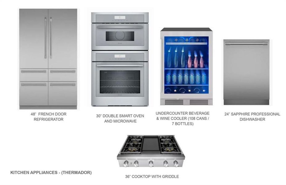 Sample of building materials used in homes in , Atlanta (Image 18). Sample of building materials used in homes in , Atlanta (Image 18).