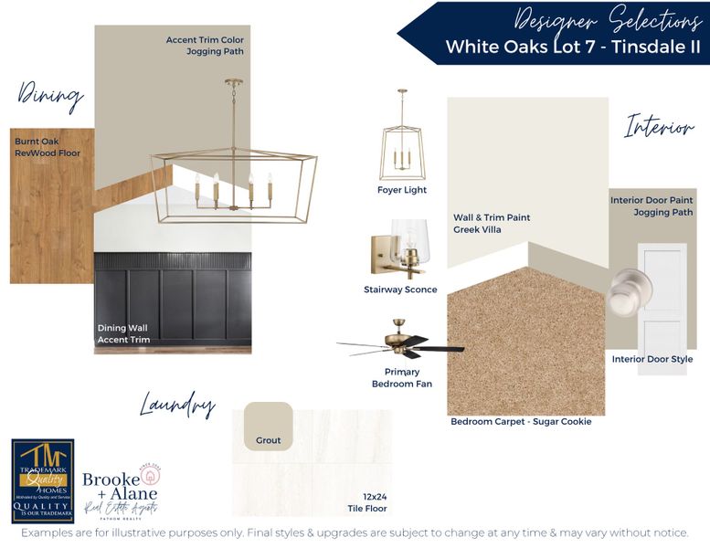 Image 4 of a home in White Oaks.