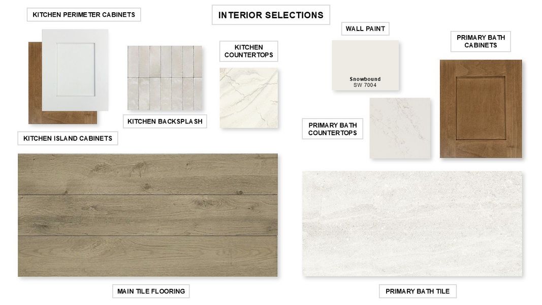 Sample of building materials used in homes in Audubon, Magnolia (Image 17). Sample of building materials used in homes in Audubon, Magnolia (Image 17).