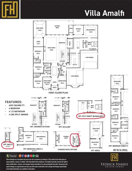 The included layout options are circled in red.