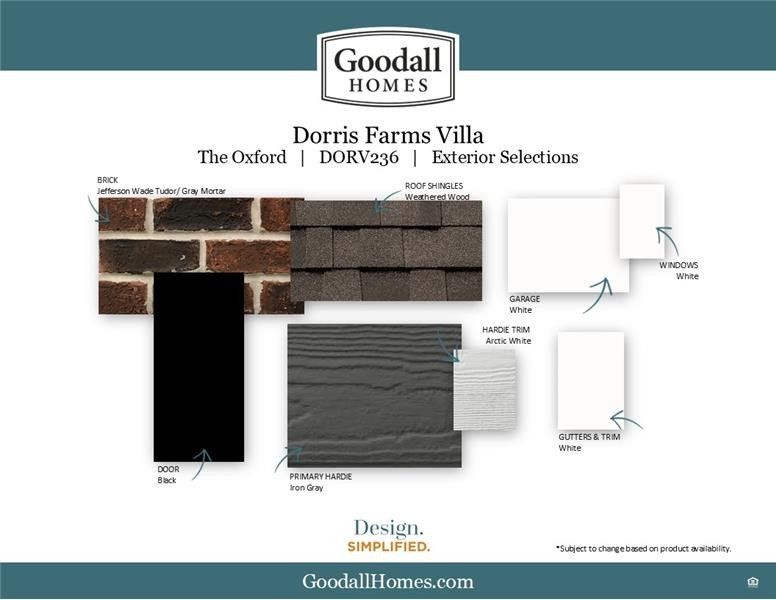 Image 34 of a home in Dorris Farm Villas.