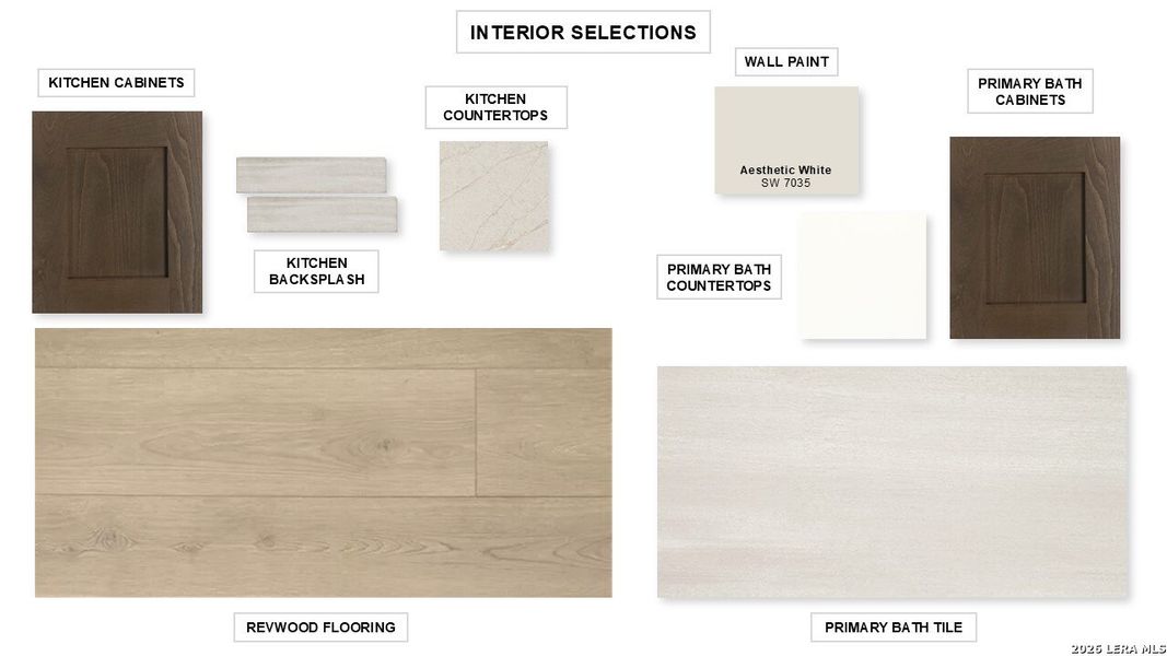 Sample of building materials used in homes in Kallison Ranch, San Antonio (Image 3).