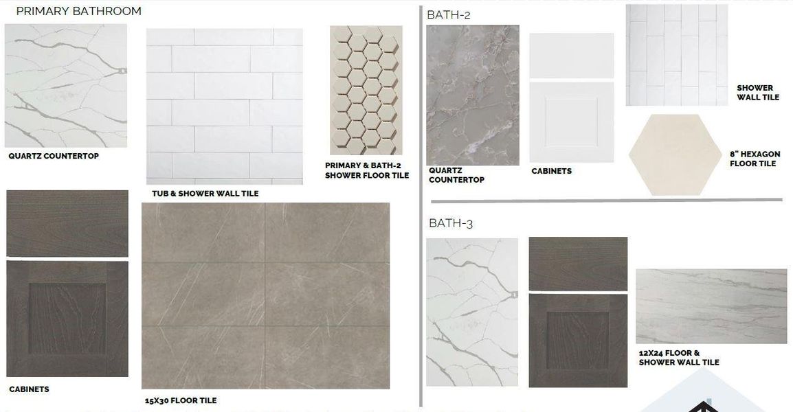 Sample of building materials used in homes in Edgewood, Leander (Image 9). Sample of building materials used in homes in Edgewood, Leander (Image 9).