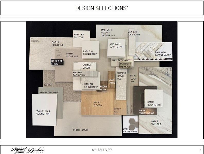 Representative photo of design selections for 611 Falls Drive