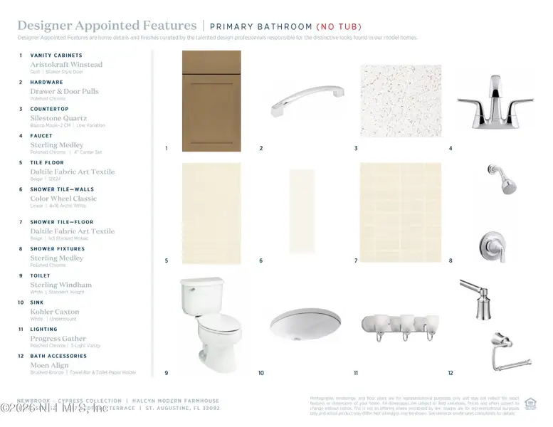 Sample of building materials used in homes in , St. Augustine (Image 7).