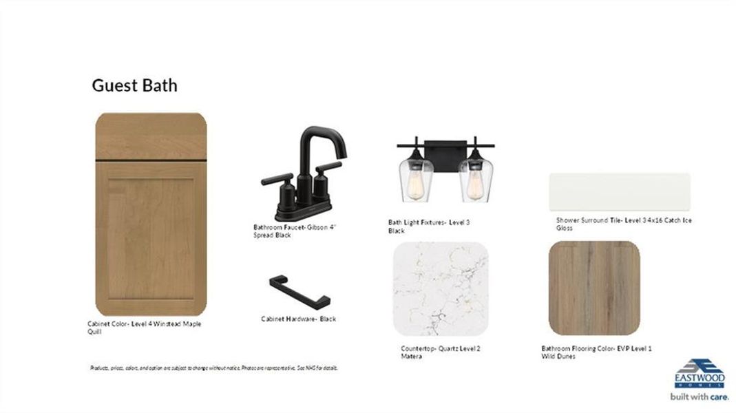 Sample of building materials used in homes in Twin Lakes, Hoschton (Image 7).