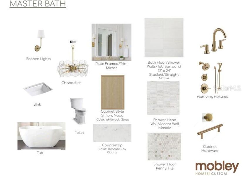 Sample of building materials used in homes in , Tampa (Image 8). Sample of building materials used in homes in , Tampa (Image 8).