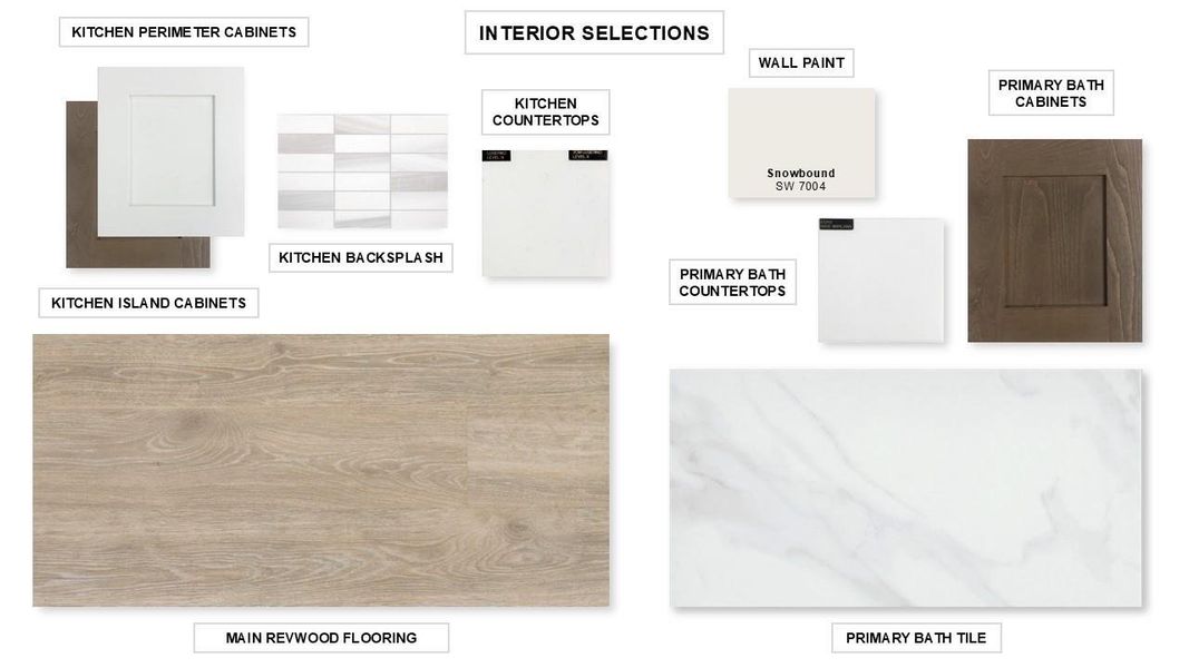 View of miscellaneous property collateral View of miscellaneous property collateral