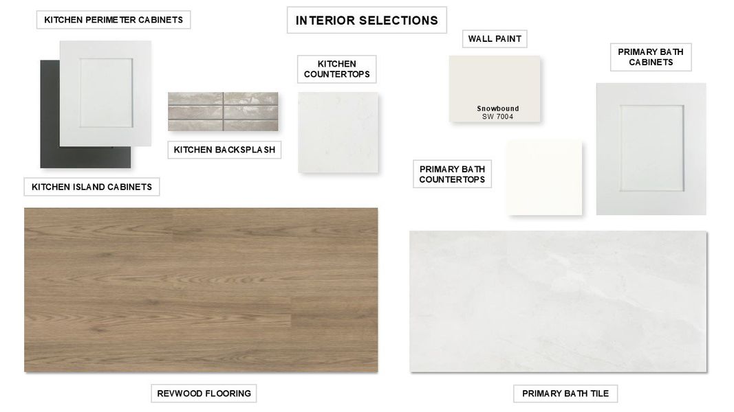 Sample of building materials used in homes in La Cima, San Marcos (Image 18).
