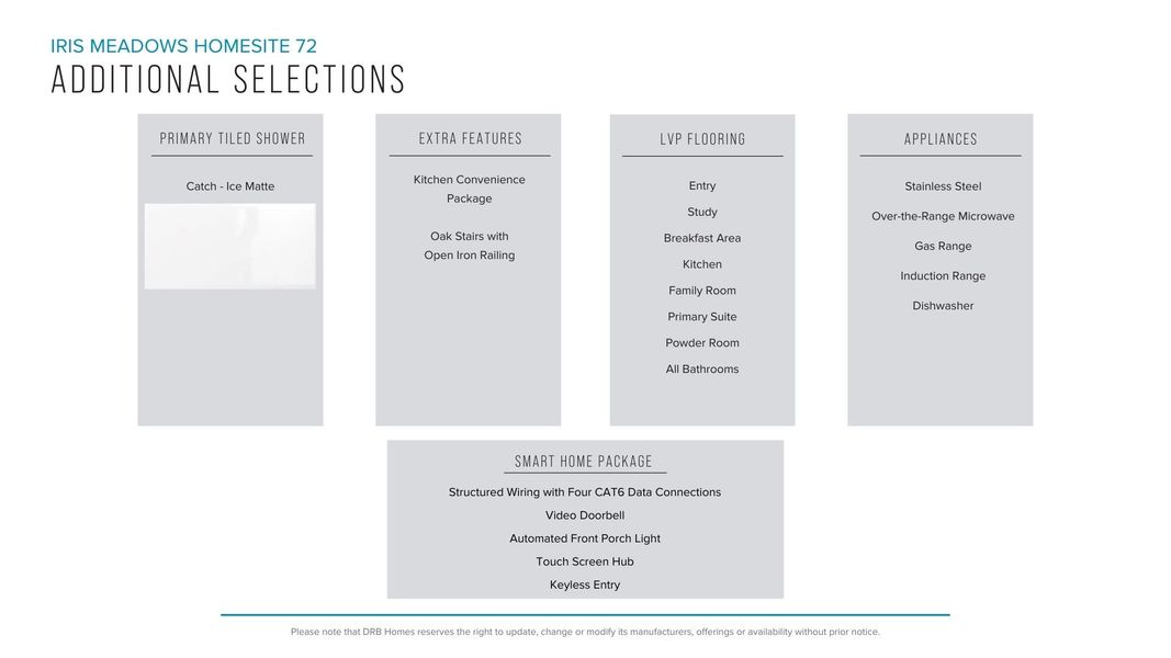 Furnished interior view inside a new home in Iris Meadows, Moore (Image 25).