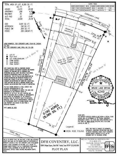 Plot Map - Representative Photo