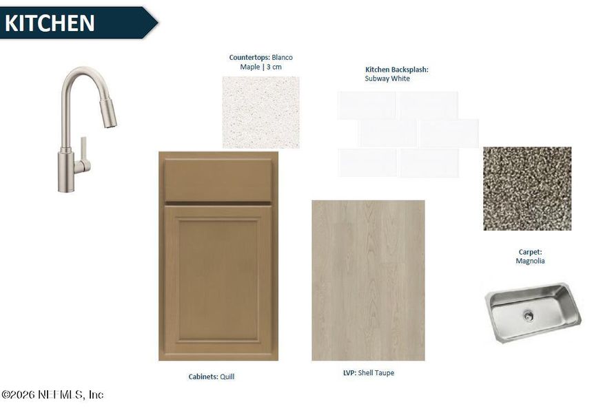 Sample of building materials used in homes in Double Branch, Middleburg (Image 25). Sample of building materials used in homes in Double Branch, Middleburg (Image 25).
