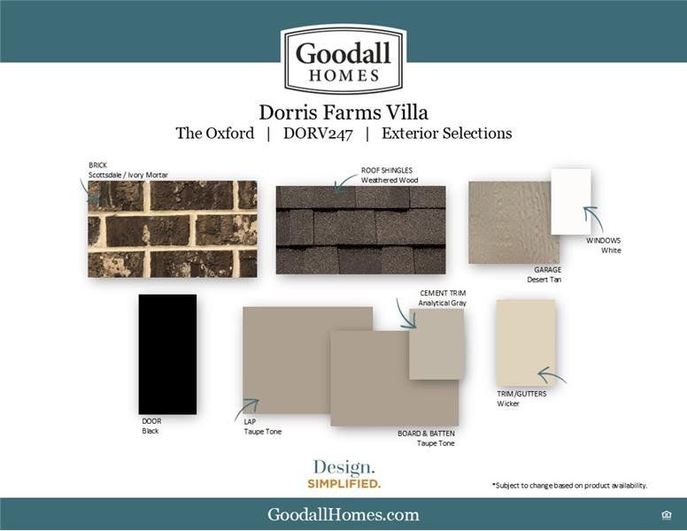 Sample of building materials used in homes in Dorris Farm at Willow Springs, White House (Image 28). Sample of building materials used in homes in Dorris Farm at Willow Springs, White House (Image 28).