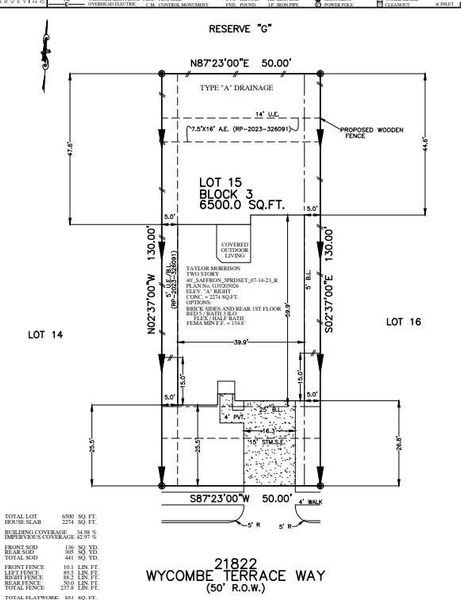 Plot Plan