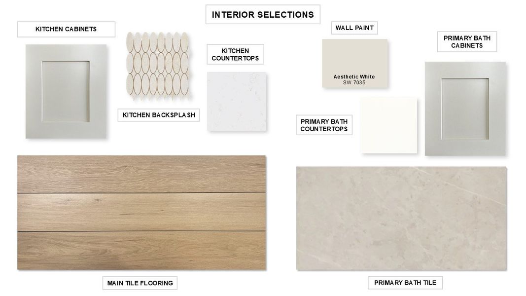 Sample of building materials used in homes in Alsatian Oaks 50', Castroville (Image 61).