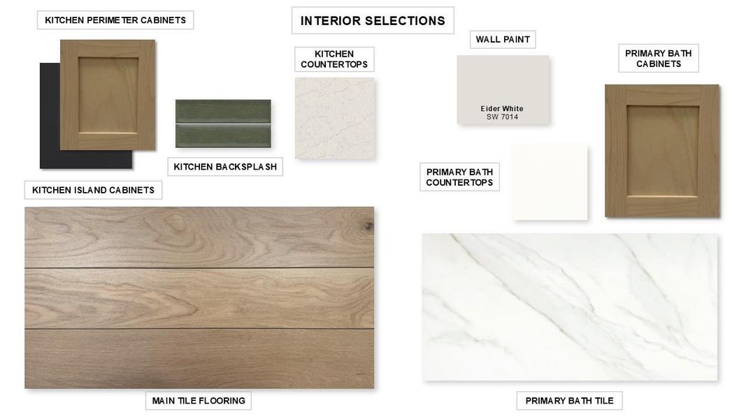 Sample of building materials used in homes in Parkside on the River West, Georgetown (Image 8). Sample of building materials used in homes in Parkside on the River West, Georgetown (Image 8).