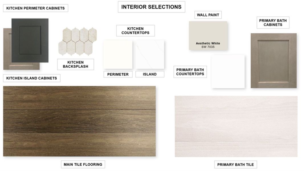 Sample of building materials used in homes in Esperanza, Boerne (Image 2). Sample of building materials used in homes in Esperanza, Boerne (Image 2).