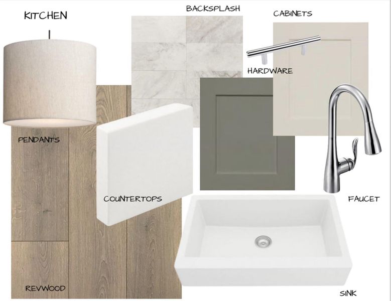 View of a document with a collage of images