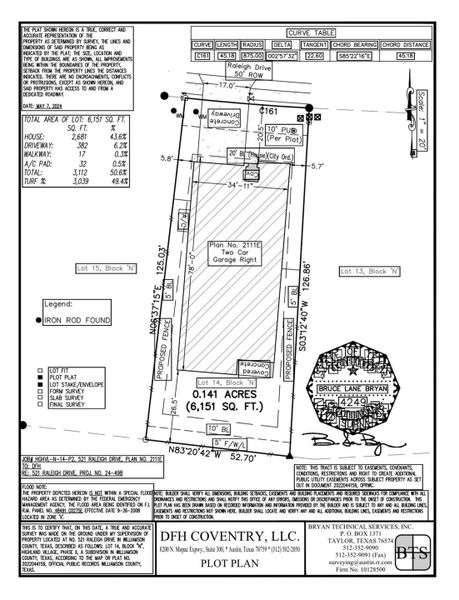 Plot Plan