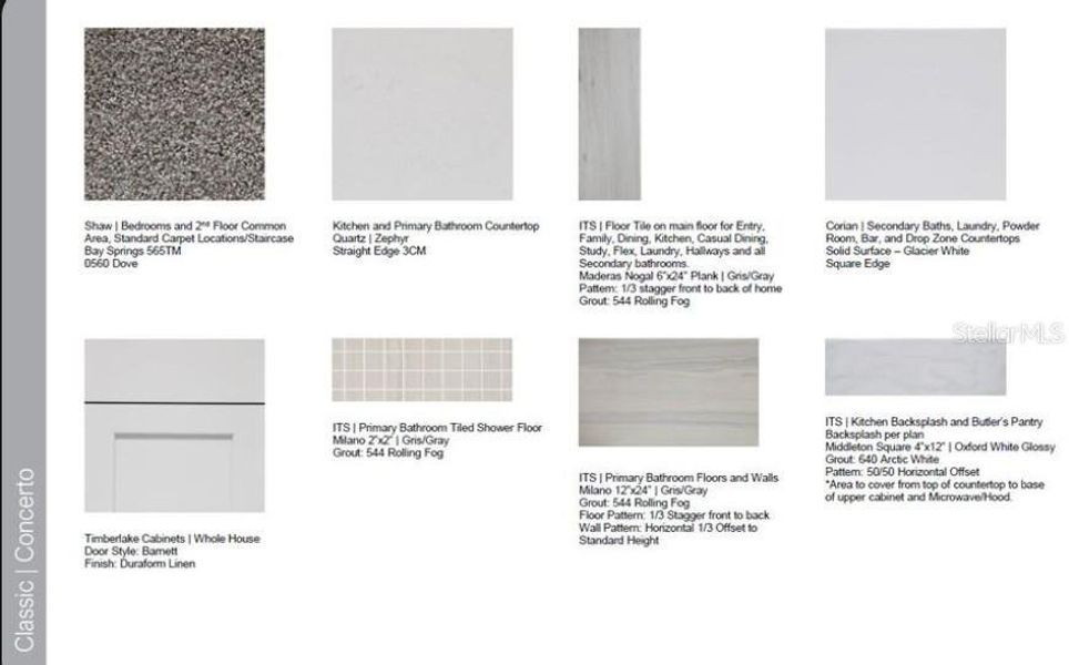 Design Selections Design Selections