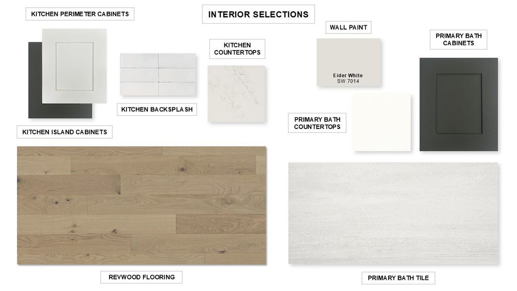 Sample of building materials used in homes in Homestead, Schertz (Image 2).