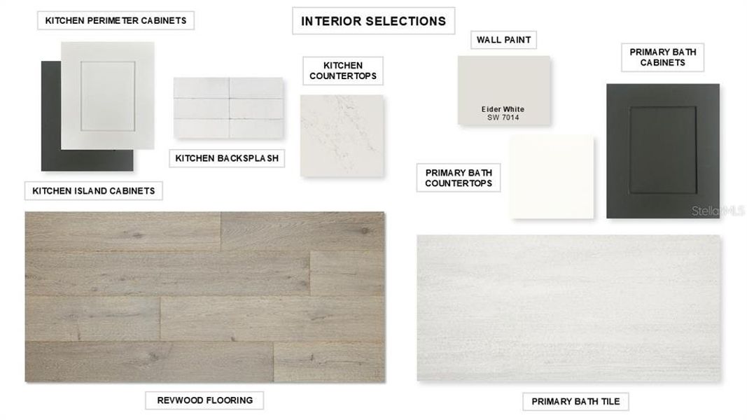 Sample of building materials used in homes in Southern Hills, Brooksville (Image 3).