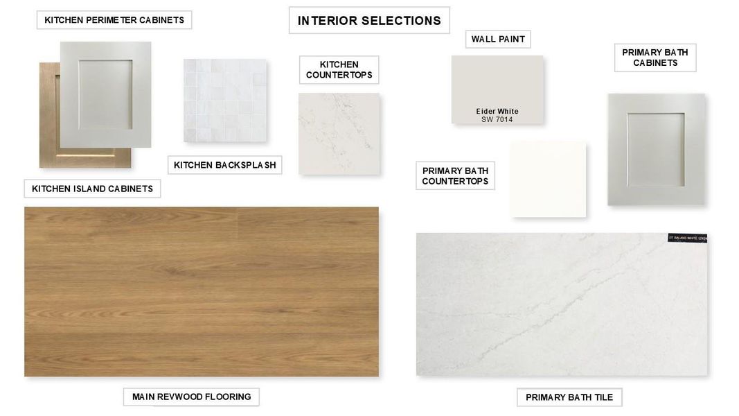 Sample of building materials used in homes in Nolina, Georgetown (Image 11). Sample of building materials used in homes in Nolina, Georgetown (Image 11).