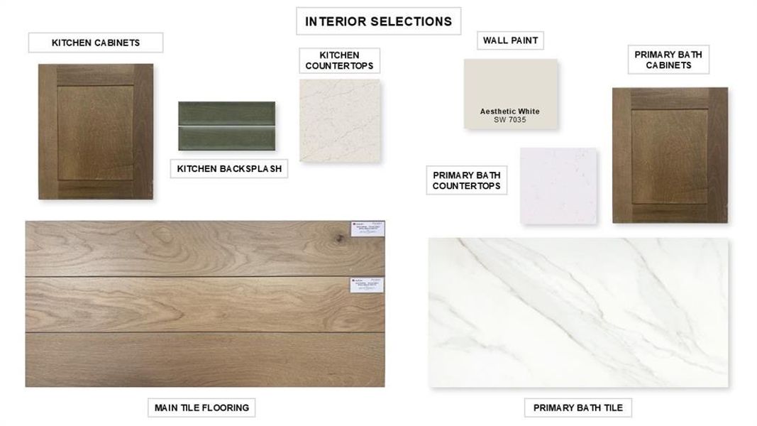 Sample of building materials used in homes in North Sky, Celina (Image 22). Sample of building materials used in homes in North Sky, Celina (Image 22).