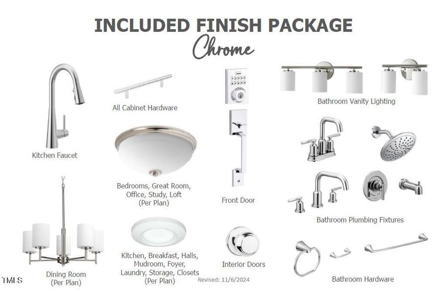 Finish Package