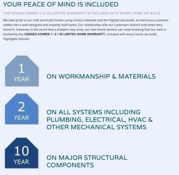 Image 10 of a home in Hempstead.