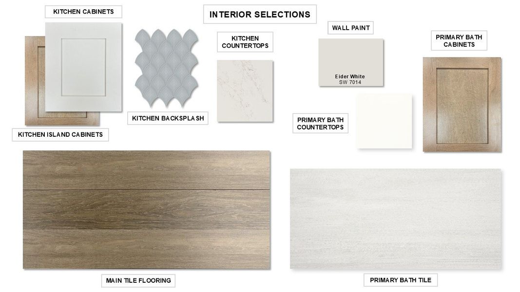 Sample of building materials used in homes in Parkside Peninsula, Georgetown (Image 24).