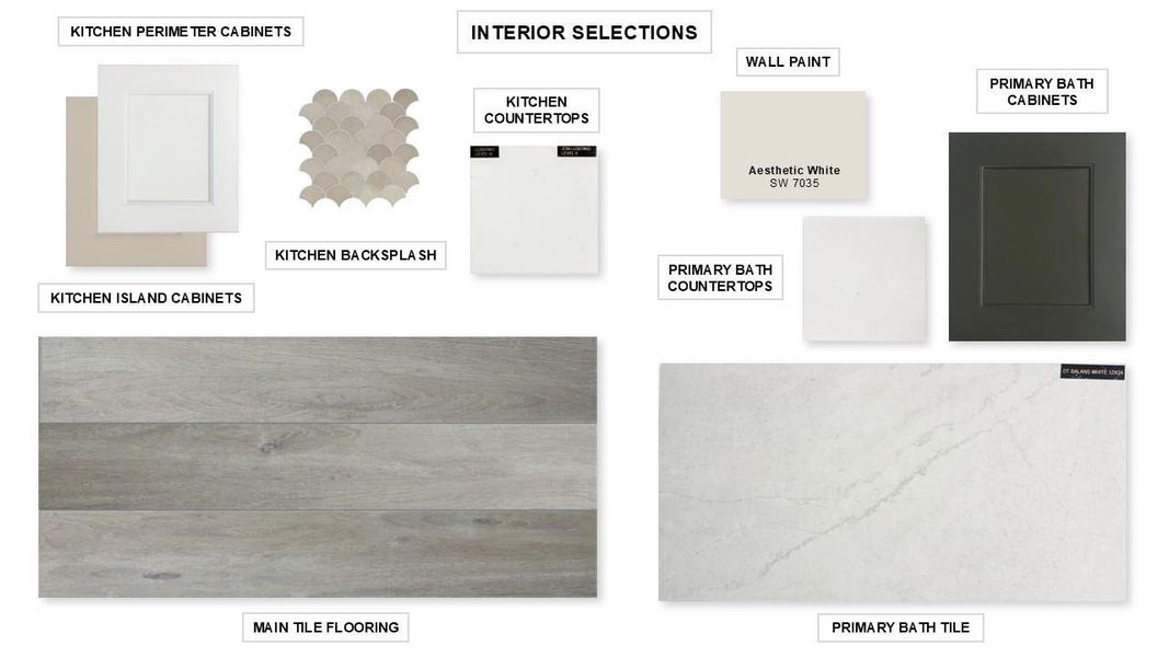 Sample of building materials used in homes in Austin Point, Richmond (Image 11).